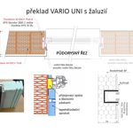 PRO-ZETTA – VU, žaluzie v překladu VARIO UNI